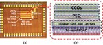 A 174.3-dB FoM VCO-Based CT ΔΣ Modulator With a Fully-Digital Phase Extended Quantizer and Tri-Level Resistor DAC in 130-nm CMOS