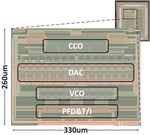 A Second-Order Purely VCO-Based CT  ΔΣ  ADC Using a Modified DPLL Structure in 40-nm CMOS
