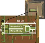 An Energy-Efficient Time-Domain Incremental Zoom Capacitance-to-Digital Converter